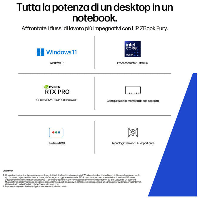 HP 98L56ET ZBook Fury G1i Workstation Mobile 16'' Intel Core Ultra 7 255HX 32GB DDR5 1TB SSD NVMe NVIDIA RTX PRO 1000 Blackwell 8GB Windows 11 Pro colore Argento