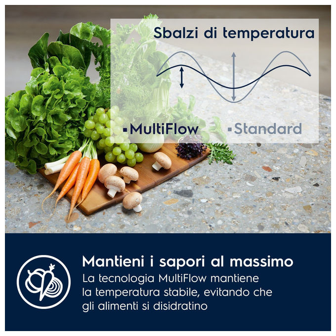 Electrolux KNT6ME18S3 Frigocongelatore Serie 600 Total No Frost 177 cm Classe E 37 dB bianco