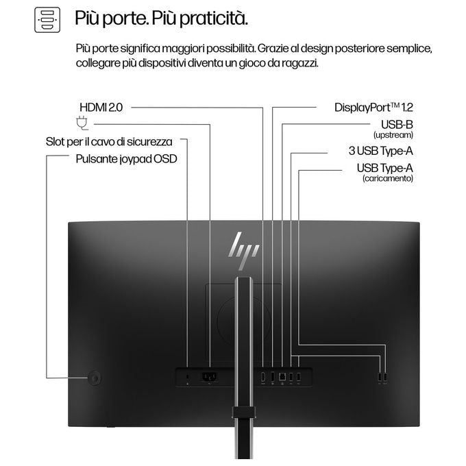HP 9D9S0UT#ABB Serie 5 Pro Monitor 27'' QHD IPS 100Hz 350 cd-m² Hub USB 3.2 HDMI DisplayPort colore Nero