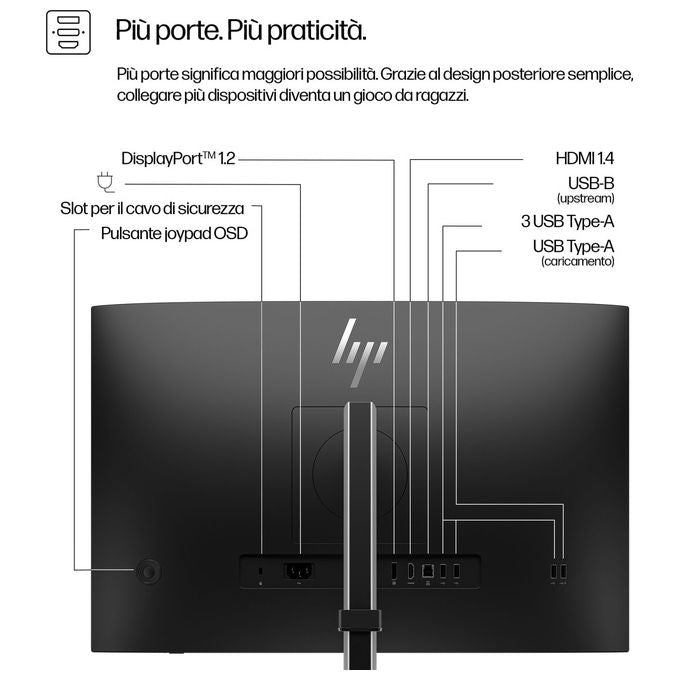 HP 9D9A7AA Serie 5 Monitor PC 24'' WUXGA IPS 1920x1200 100Hz 350cd-m² Hub USB 3.2 HDMI DisplayPort colore Nero