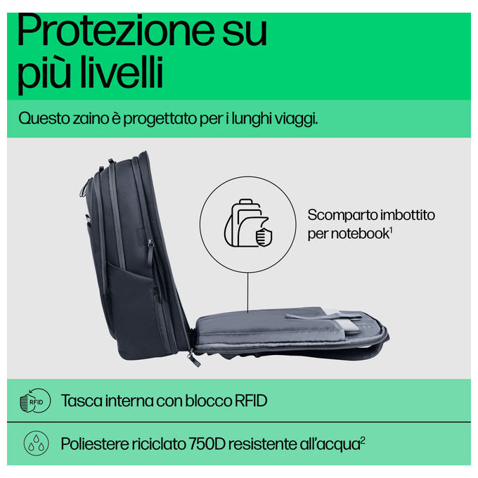 HP A2CC9AA Travel Plus Zaino Notebook 17.3'' 30L espandibile 35L RFID Impermeabile Apertura 180° colore Blu Grafite
