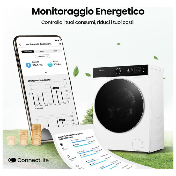 Hisense WD5I8043BWF Lavasciuga Frontale 8-5 Kg 1400 rpm Classe A-D WiFi Vapore (84.5x59.5x47 cm) colore Bianco