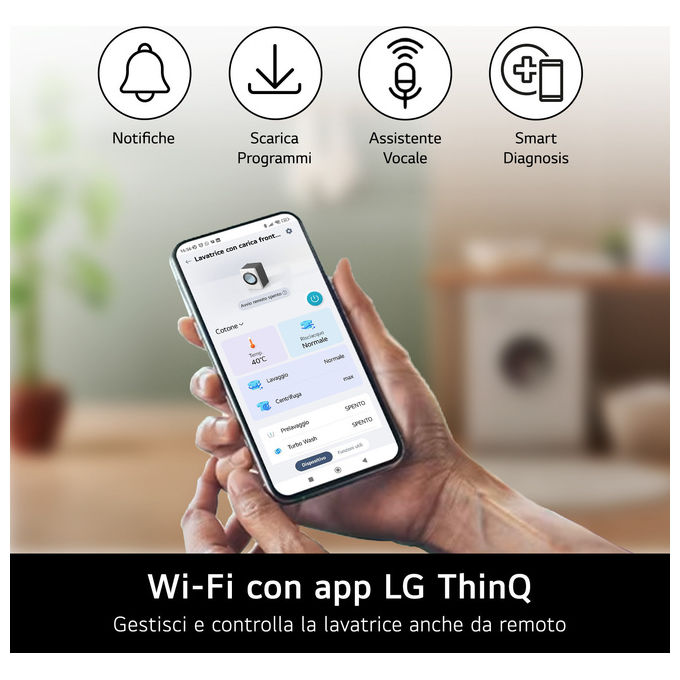 LG W4NX1085NWB Serie X1 Lavasciuga Frontale 8-5 Kg 1400 rpm Classe A-E Wi-Fi Allergy Care (85x60x55 cm) colore Bianco