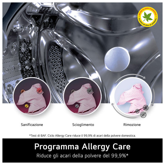 LG W4NX1085NWB Serie X1 Lavasciuga Frontale 8-5 Kg 1400 rpm Classe A-E Wi-Fi Allergy Care (85x60x55 cm) colore Bianco
