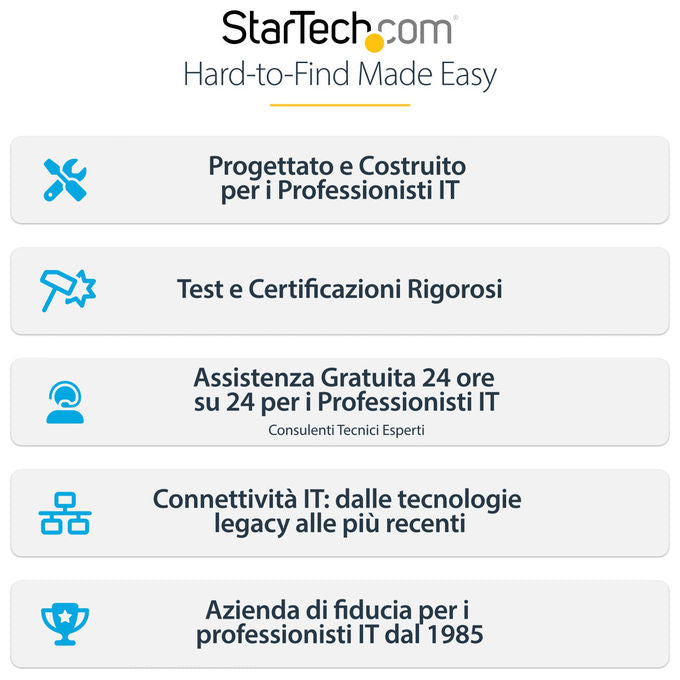 StarTech.com H5C4A-USB-HUB Hub USB-C 4 Porte USB 3.0 5 Gbps Bus Powered PlugandPlay protezione sovracorrente colore Nero