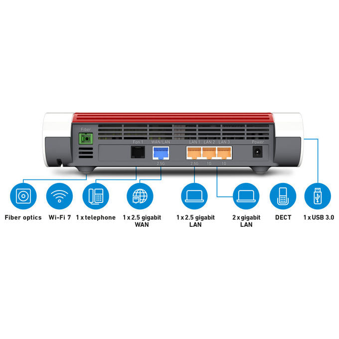 Fritz! 20003146 Fritz Box 5690 Router Wireless Wi-Fi 7 Dual Band 2.5 Gigabit Ethernet GPON 4 porte LAN colore Rosso Bianco