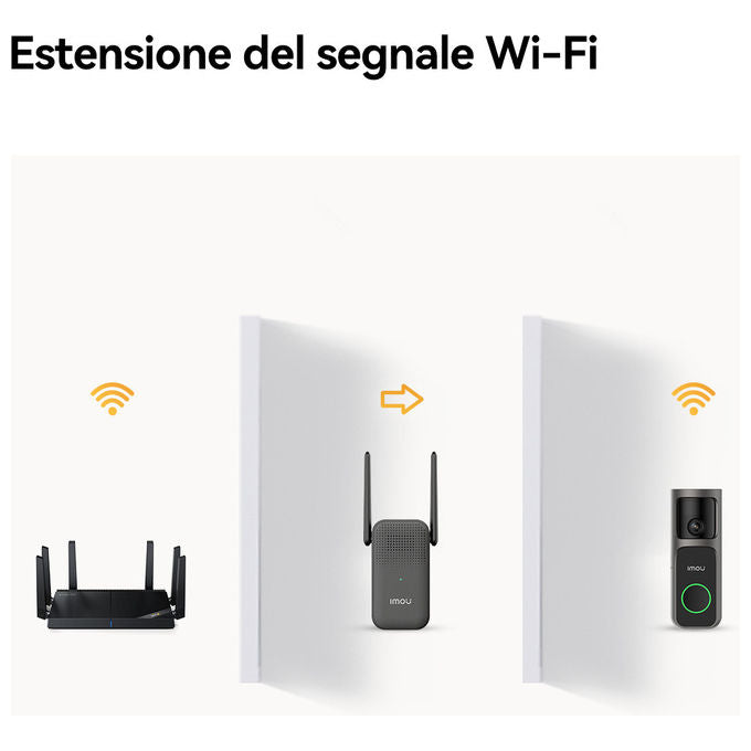 Imou DB-3EP-4M0W-DS3 Doorbell 3S Videocitofono Smart 4MP Fisheye 360° AI Batteria 5000mAh Wi-Fi con Cicalino colore Nero