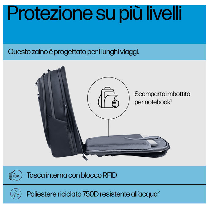 HP A2CE0AA Travel Plus Zaino per Notebook 17.3'' 30L Poliestere Riciclato Trolley Integrato Impermeabile colore Blu Grafite