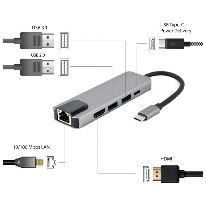 Gembird A-CM-COMBO5-04 Adattatore Multiporta USB-C 5 in 1 HDMI 4K PD 87W USB 3.2 Gen 1 LAN 100 Mbps colore Argento