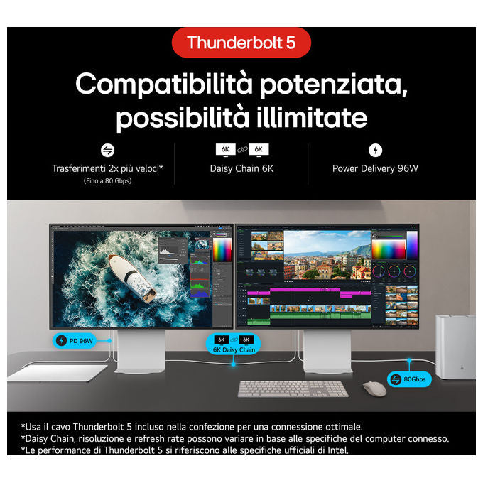 LG 32U990A UltraFine EVO Monitor PC 32'' 6K Nano IPS Black Thunderbolt 5 HDR600 Adobe RGB 99,5% DCI-P3 98% colore Grigio
