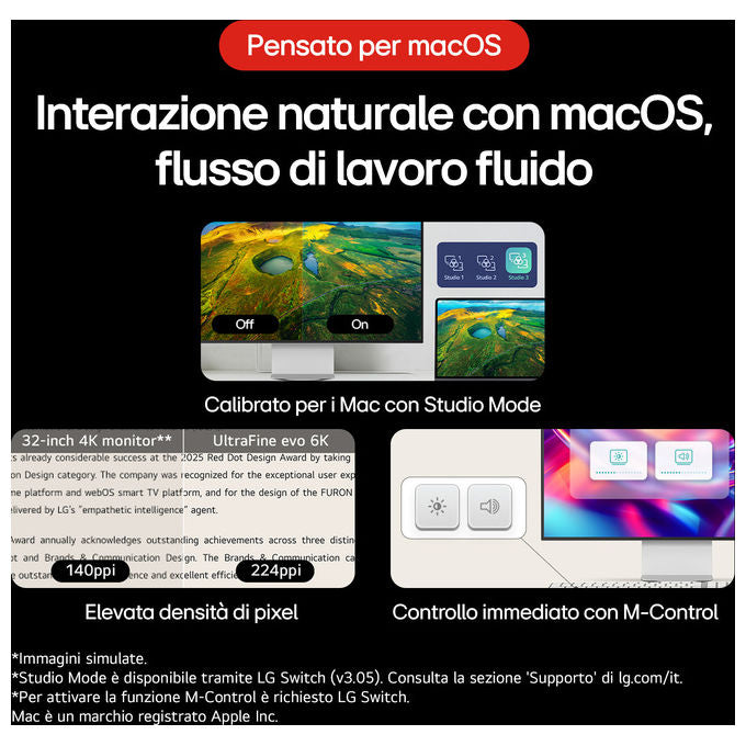 LG 32U990A UltraFine EVO Monitor PC 32'' 6K Nano IPS Black Thunderbolt 5 HDR600 Adobe RGB 99,5% DCI-P3 98% colore Grigio