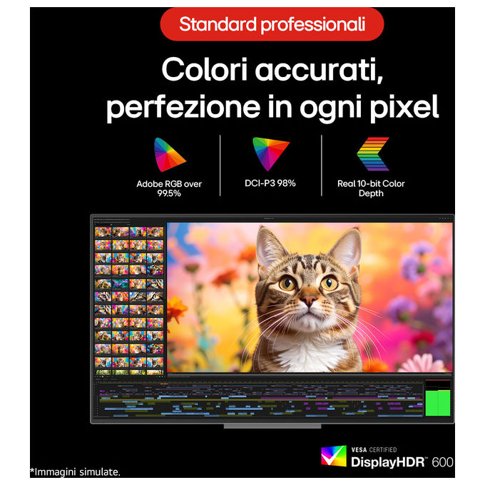 LG 32U990A UltraFine EVO Monitor PC 32'' 6K Nano IPS Black Thunderbolt 5 HDR600 Adobe RGB 99,5% DCI-P3 98% colore Grigio