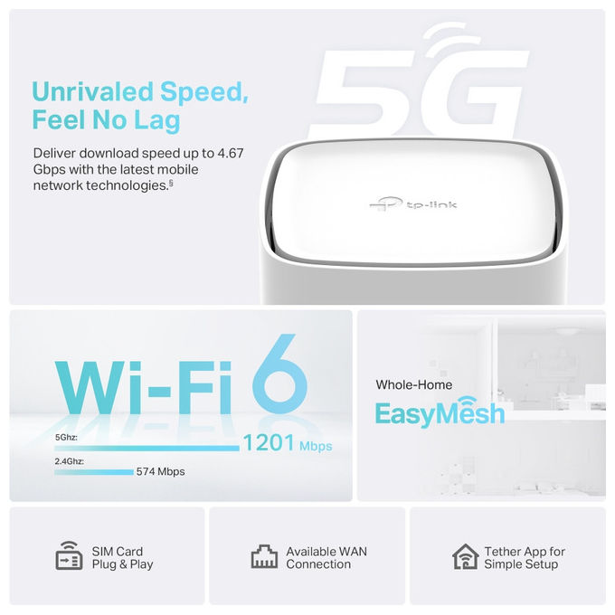 TP-Link ARCHER NX210 Router Wireless 5G Dual-band Wi-Fi 6 AX1800 Gigabit Ethernet EasyMesh colore Bianco