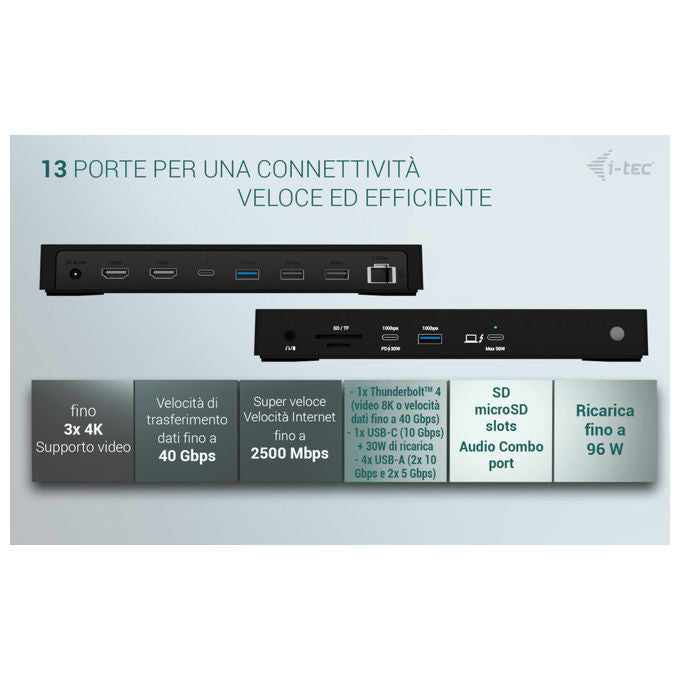 I-tec TB4TRIPLEDOCKPDIT Docking Station Thunderbolt 4 Triple Display Power Delivery 96W LAN 2.5G USB-C colore Nero