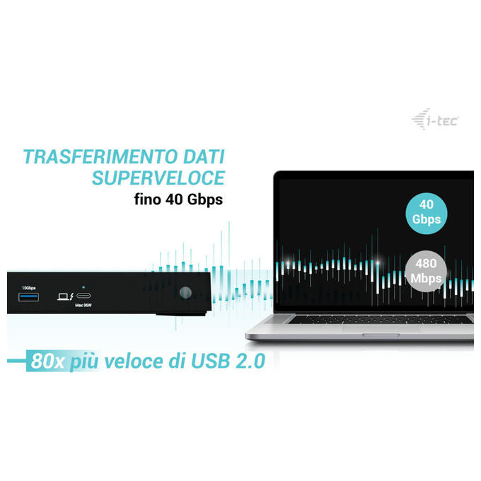 I-tec TB4TRIPLEDOCKPDIT Docking Station Thunderbolt 4 Triple Display Power Delivery 96W LAN 2.5G USB-C colore Nero