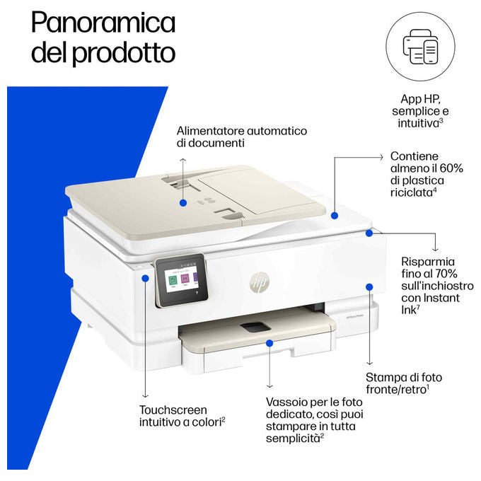 HP B63K5B Envy Photo 7930 Stampante Multifunzione Inkjet A4 Wi-Fi Duplex 4800x1200 DPI ADF Touchscreen colore Bianco