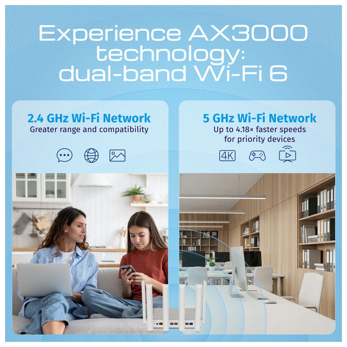 Keenetic KN-4110 Hero 5G Modem Router Wi-Fi 6 Mesh AX3000 Dual SIM 5G porta 2,5G smart switch 4 porte colore Grigio Bianco