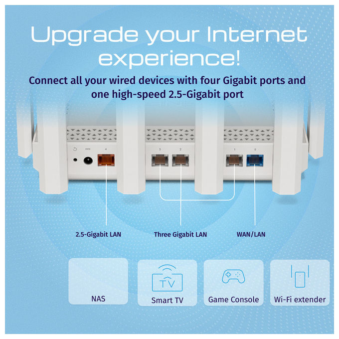 Keenetic KN-4110 Hero 5G Modem Router Wi-Fi 6 Mesh AX3000 Dual SIM 5G porta 2,5G smart switch 4 porte colore Grigio Bianco