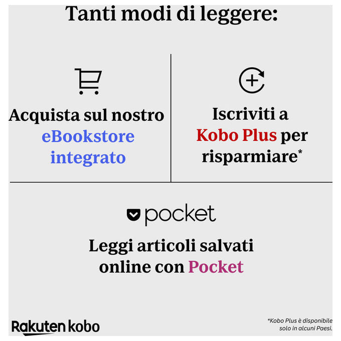 Kobo N428-KU-WH-K-CK Libra Colour eReader 7'' E Ink Kaleido 3 32 GB Wi-Fi Bluetooth IPX8 colore Bianco