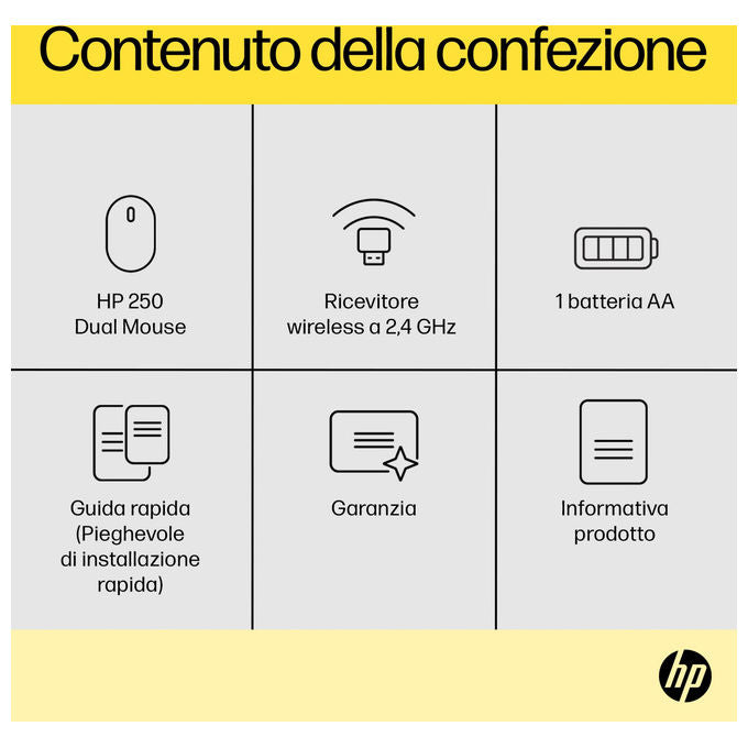 HP 6V2J7AA 250 Mouse Wireless Dual Mode Bluetooth 5.0 USB-A 1600 DPI Ambidestro colore Nero