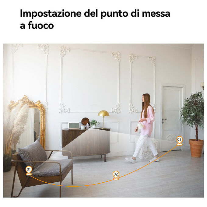 Imou IPC-S20EP-6M0S-IMOU A1 Dual Telecamera IP Wi-Fi 6 Dual Band Doppia Lente 6 MP Visione Notturna Rilevamento AI Audio Bidirezionale MicroSD 512 GB colore Nero Bianco