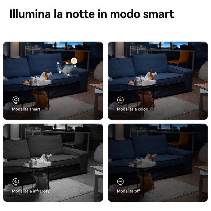 Imou IPC-S20EP-6M0S-IMOU A1 Dual Telecamera IP Wi-Fi 6 Dual Band Doppia Lente 6 MP Visione Notturna Rilevamento AI Audio Bidirezionale MicroSD 512 GB colore Nero Bianco