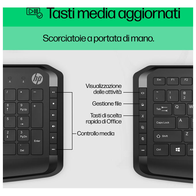 HP 9DF28AA Pavilion Kit Tastiera e Mouse USB Cablato Taglia Piena con Tastierino Numerico colore Nero