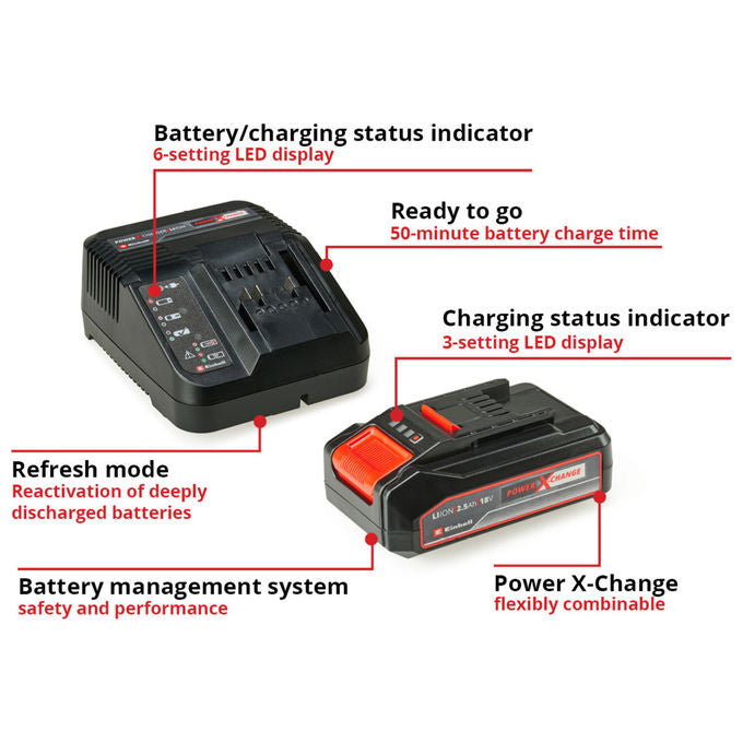 Einhell PXC-STARTER-KIT Power X-Change Set Batteria e Caricabatterie 18V 2.5Ah Ricarica Rapida colore Nero Rosso