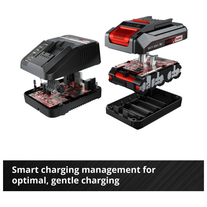 Einhell PXC-STARTER-KIT Power X-Change Set Batteria e Caricabatterie 18V 2.5Ah Ricarica Rapida colore Nero Rosso