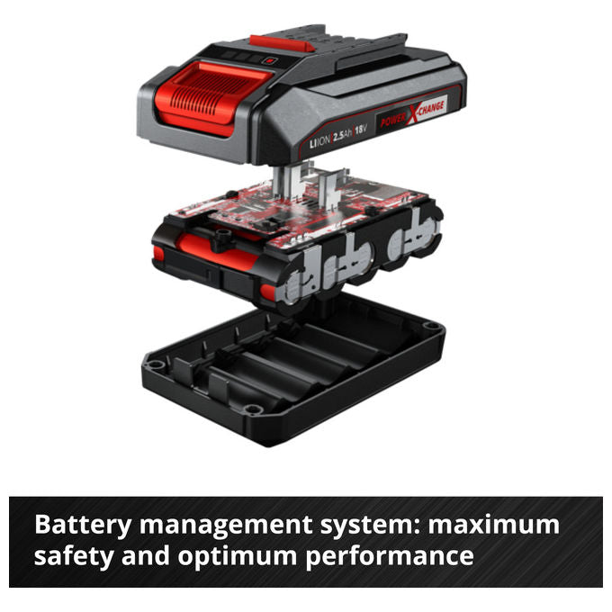 Einhell PXC-STARTER-KIT Power X-Change Set Batteria e Caricabatterie 18V 2.5Ah Ricarica Rapida colore Nero Rosso
