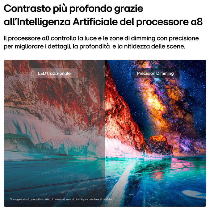 LG 75MRGB87B6B MRGB87 Smart TV 75'' Mini RGB 4K Dolby Vision Dolby Atmos webOS 26 colore Nero