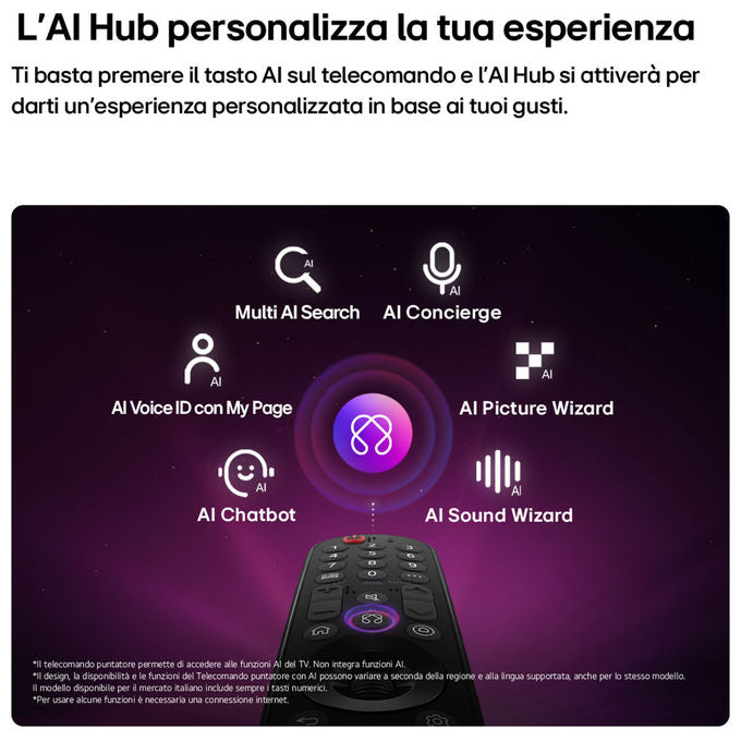 LG 75MRGB87B6B MRGB87 Smart TV 75'' Mini RGB 4K Dolby Vision Dolby Atmos webOS 26 colore Nero