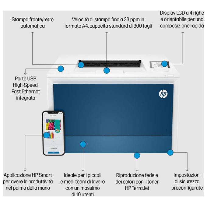 HP 4RA87F Color LaserJet Pro 4202dn Stampante Laser A4 a Colori 33 ppm Fronte Retro LAN Gigabit 512 MB colore Bianco Blu