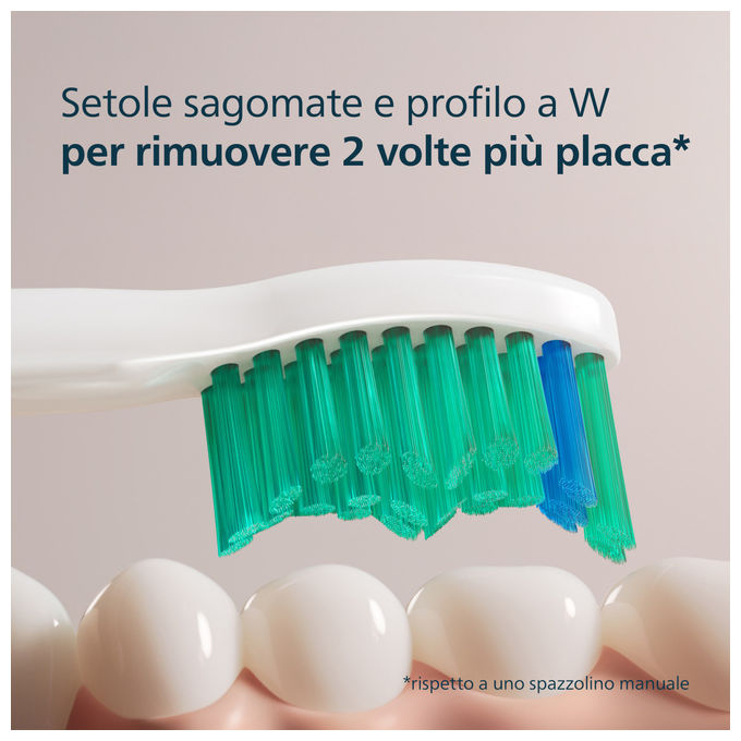 Philips HX6012-87 Sonicare C1 ProResults Testine di Ricambio Spazzolino Elettrico Sonico 2 pz colore Bianco