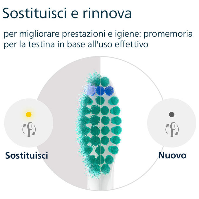 Philips HX6012-87 Sonicare C1 ProResults Testine di Ricambio Spazzolino Elettrico Sonico 2 pz colore Bianco