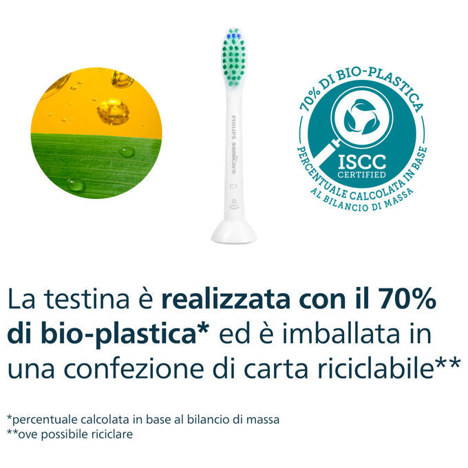 Philips HX6012-87 Sonicare C1 ProResults Testine di Ricambio Spazzolino Elettrico Sonico 2 pz colore Bianco