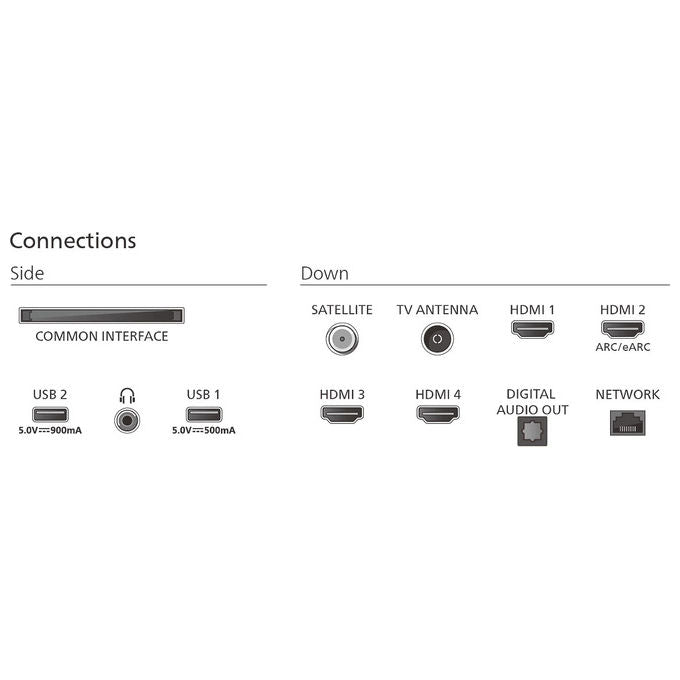 Philips 55PUS9010-12 Smart TV QLED 55'' 4K Ultra HD Ambilight Titan OS Dolby Atmos Wi-Fi colore Bronzo Rosso