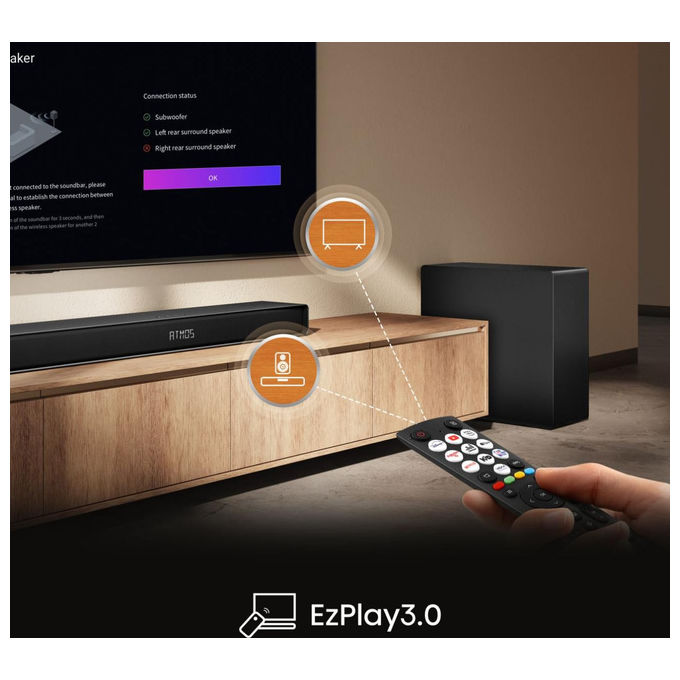 Hisense AX5140Q Soundbar 5.1.4 Canali 600 W Subwoofer Wireless 280 W Dolby Atmos DTS:X Bluetooth 5.3 eARC colore Nero