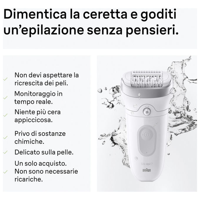 Braun 7-041 Silk-épil 7 Epilatore Wet and Dry MicroGrip Senza Fili 40 pinzette 2 velocita' autonomia 40 min colore Bianco