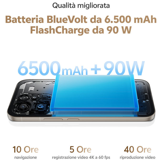 Vivo V70 Smartphone 5G 6,59'' AMOLED 120 Hz Snapdragon 7 Gen 4 8 GB RAM 512 GB Tripla 50 MP 6500 mAh colore Grigio