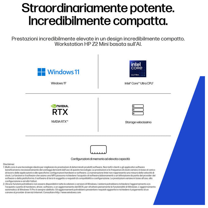 HP D4SZ5ET Z2 Mini G1i Wolf Pro Security Edition Mini PC Workstation AI Intel Core Ultra 7 265 32 GB DDR5 SSD 1 TB Windows 11 Pro colore Nero