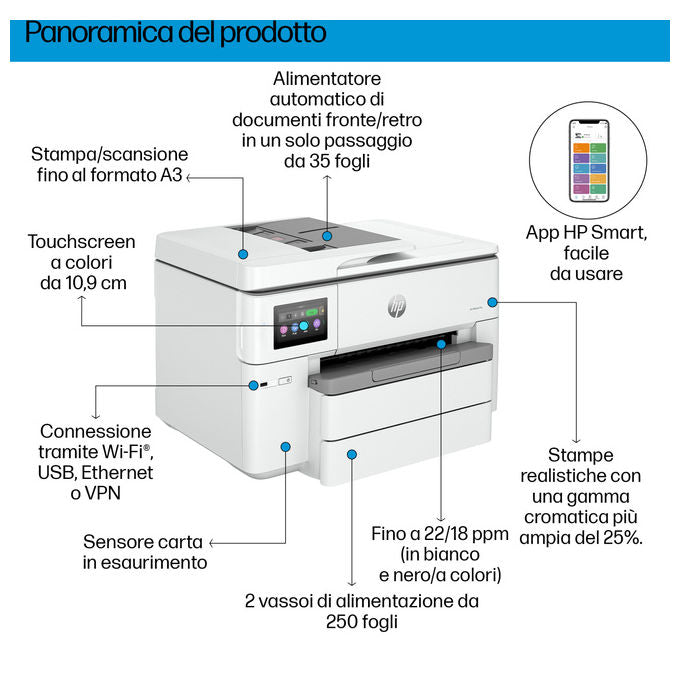 HP 537P6B OfficeJet Pro 9730e Stampante Multifunzione Inkjet A3 Colore 22 ppm Wi-Fi Fronte Retro ADF colore Grigio