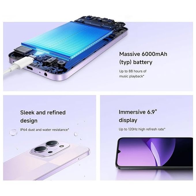 Xiaomi Redmi 15C 5G – Smartphone 6.9'' 788157 4GB RAM 128GB Batteria 6000 mAh Ricarica 33W NFC IP64 colore Mint Green