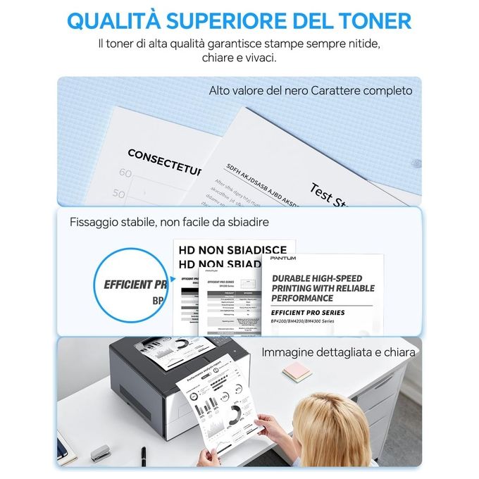 Pantum TL-A4201H Cartuccia Toner Originale 3000 pagine per BP4200DW BM4200DW BM4240ADW BM4300ADW colore Nero