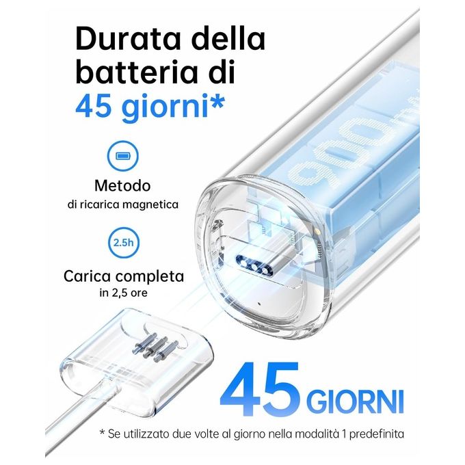 Laifen 1TB91-A-EU-SI-002 Wave Spazzolino elettrico rotante oscillante 3 modalita' Timer 90 giorni autonomia colore Alluminio