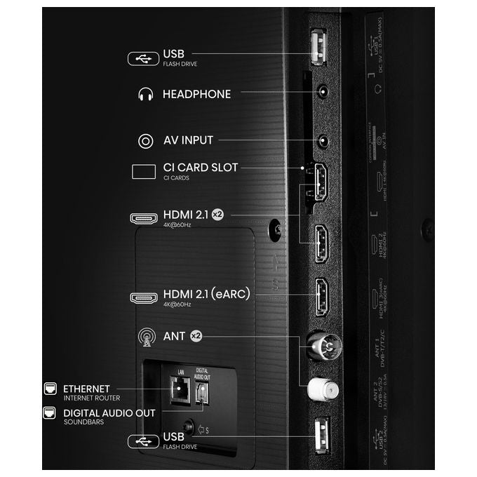Hisense smart tv 75 pollici 4K, 75A6Q, VIDAA U8, Dolby Vision, HDR10, Game Mode Plus, Alexa, D-LED, DVB-T2
