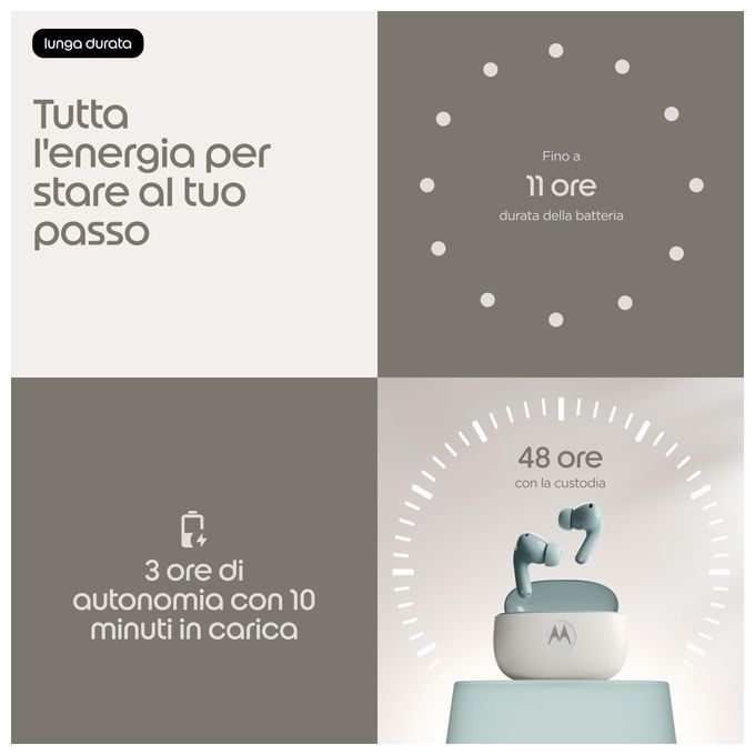Motorola PG38C08170 Moto Buds 2 Auricolare Wireless In-ear con Cancellazione Attiva del Rumore fino a 55dB e 6 Microfoni per Chiamate Cristalline Bluetooth 6.0 Audio Hi-Res LHDC fino a 11 Ore di Autonomia IP54 colore PANTONE Gray Mist