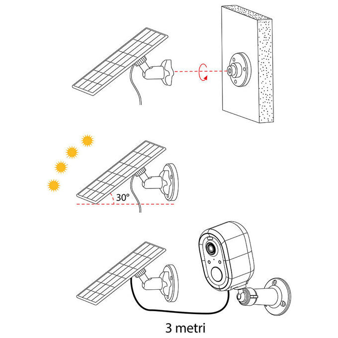 Beghelli 60038 Dom-e Solar Panel Pannello Solare 5W USB-C 5V 1A IP65 Cavo 3m Supporto Orientabile colore Nero