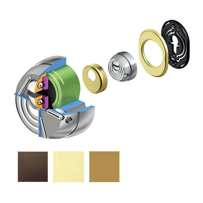 DISEC SFERIK31MMRWS68 Protettore Blindo Sferik 31mm Rws68 Forma Stondata Antistrappo Bocchetta 65x85 mm Frontale 50x25 mm colore Ottone Lucido