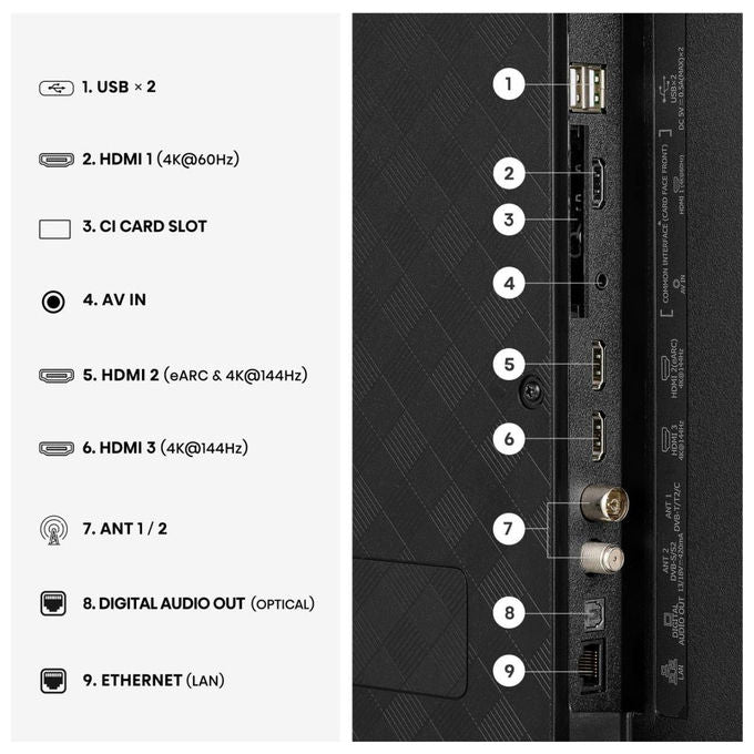 Hisense 85E79SPRO Smart TV 85'' QLED 4K Ultra HD 144 Hz Dolby Vision IQ VIDAA colore Nero